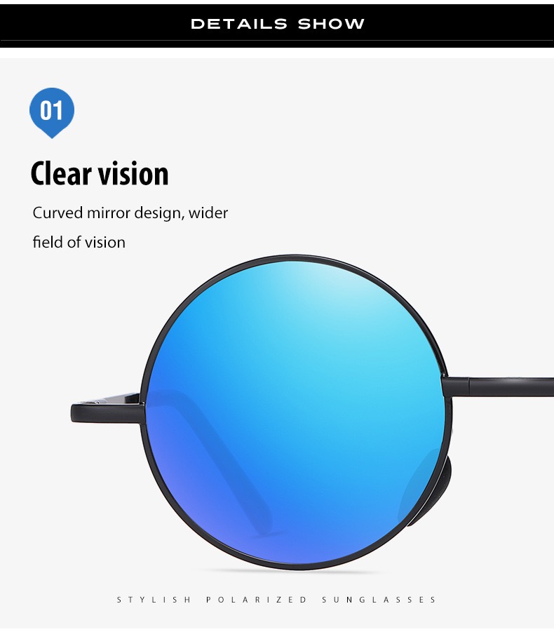 Product Details Display